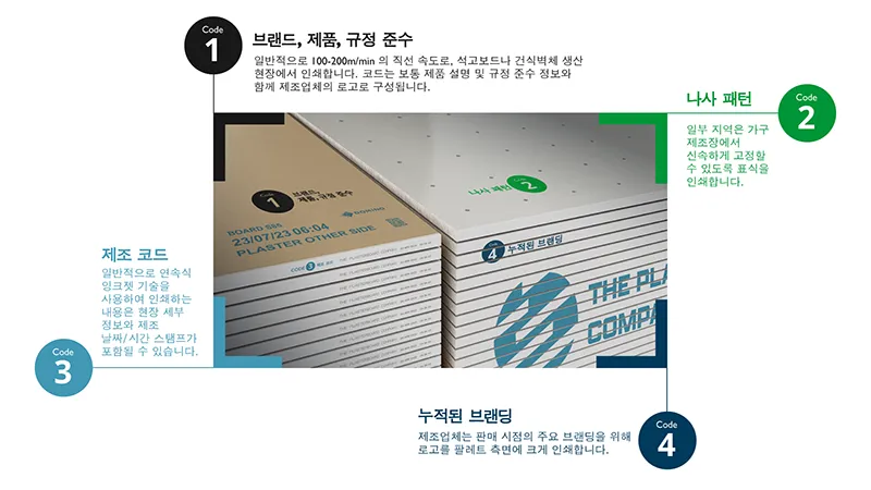 Plasterboard_KR_800x450