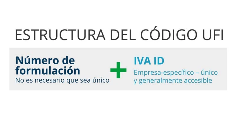 Estructura del código UFI