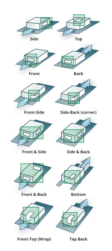 Image of packaging where the label can be applied