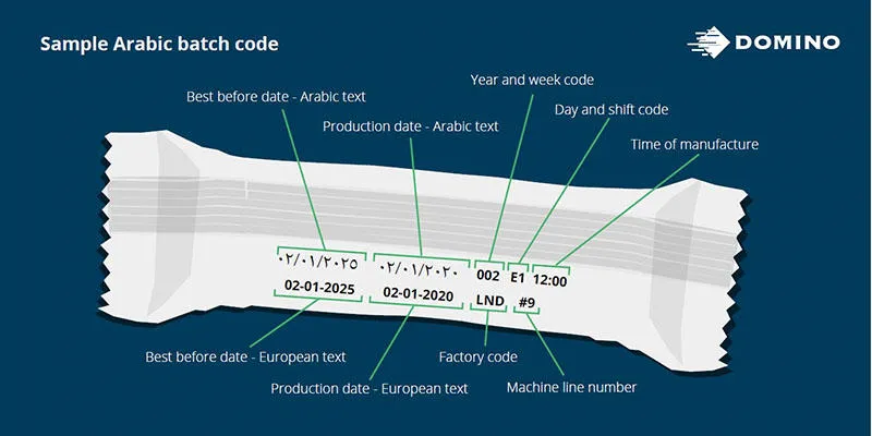 Exemple d'un code lots avec des étiquettes pour afficher les numéros