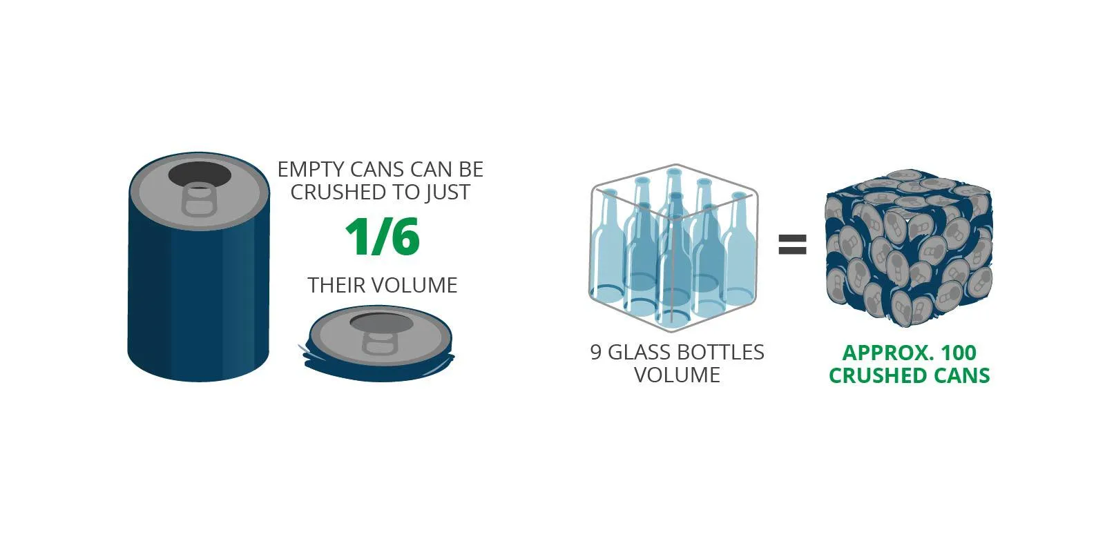 环保材料