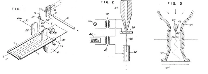 Inkjet Oscillograph