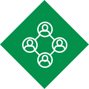 Collaboration