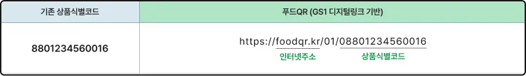푸드QR_1