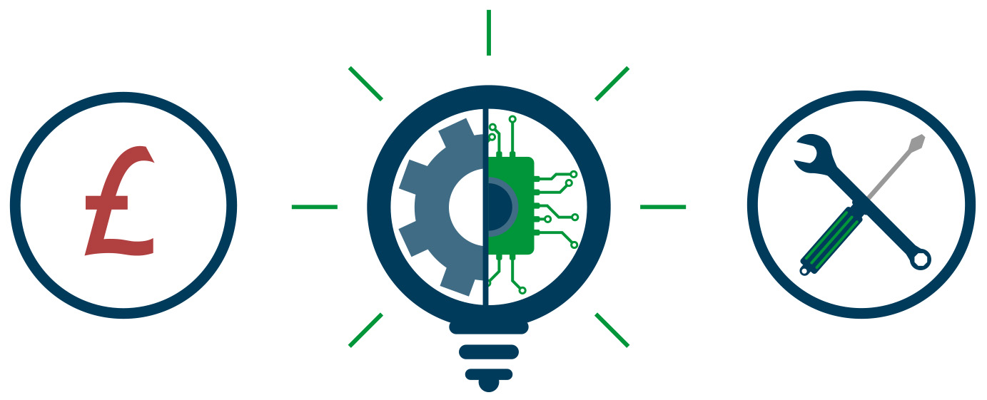 AutoSwap Icons