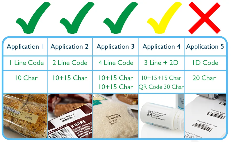 tij-vs-tto-code-applicationsv2