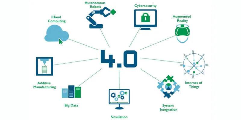 Componentes de Domino industry 4.0