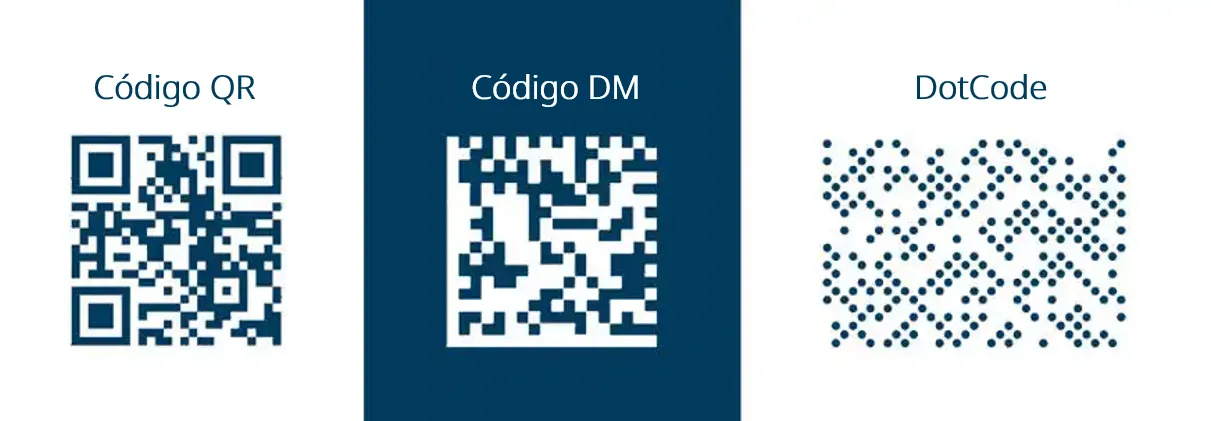 Three different types of code_ESP_ESP