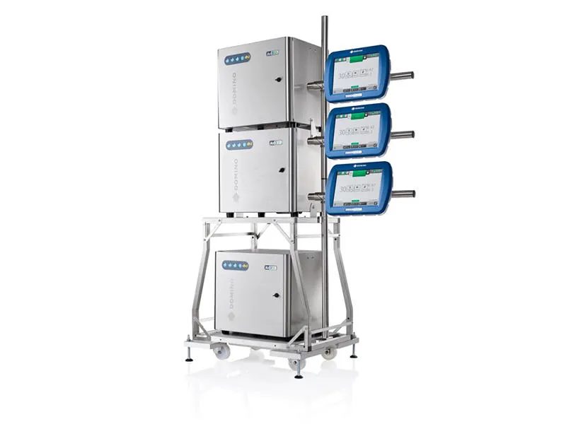 Ax350i-Serialisation-infographic