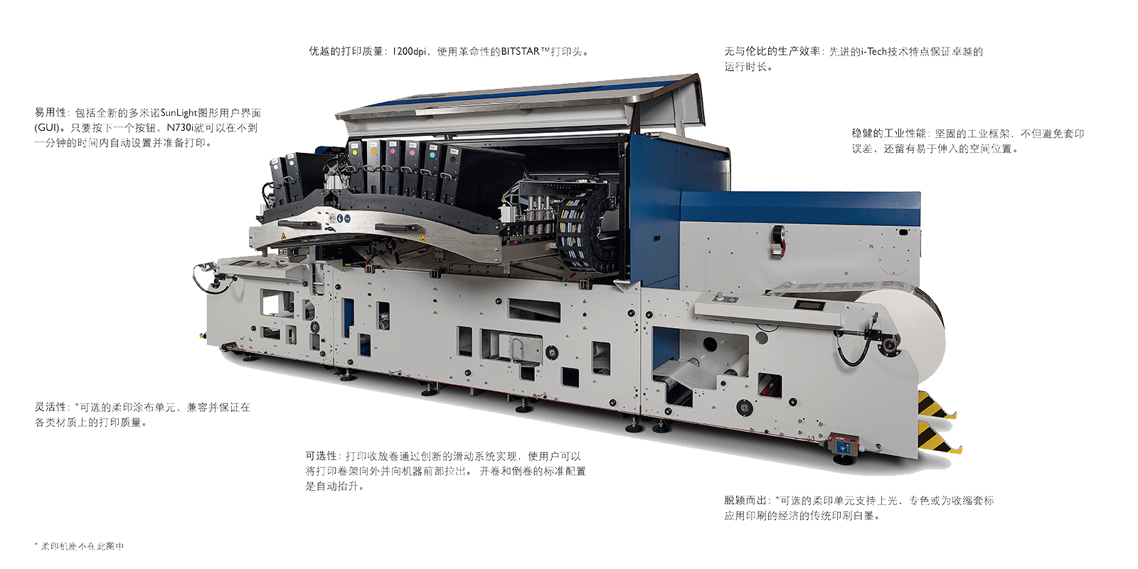 N730i Featured Image - CN