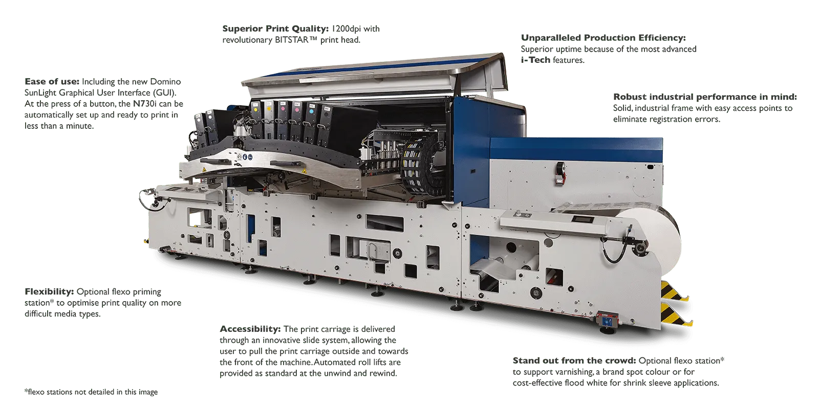 N730i press internal view