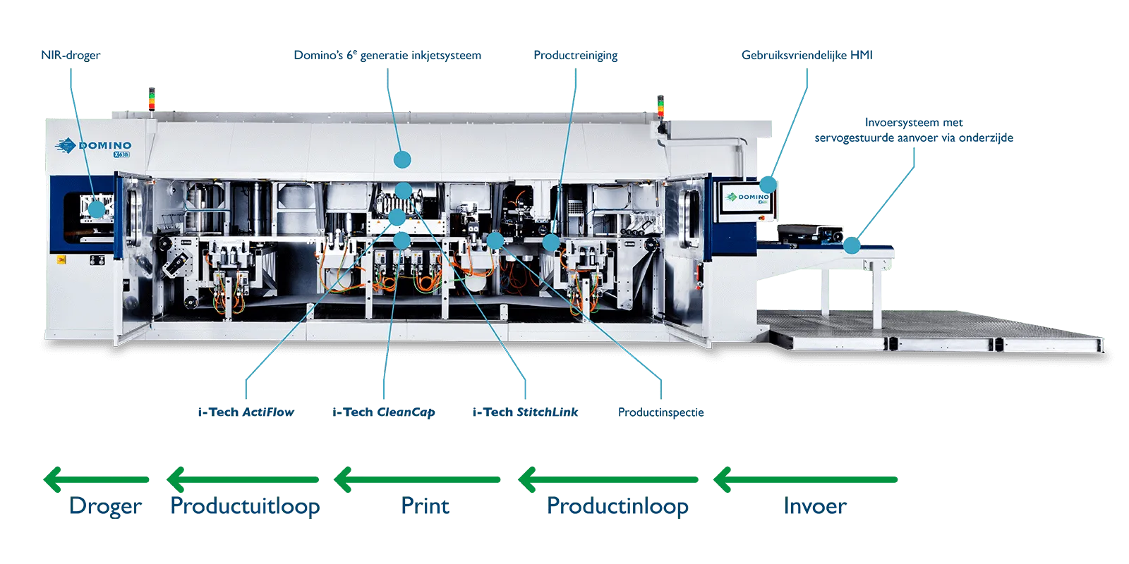 X630i-Featured-Image-NL