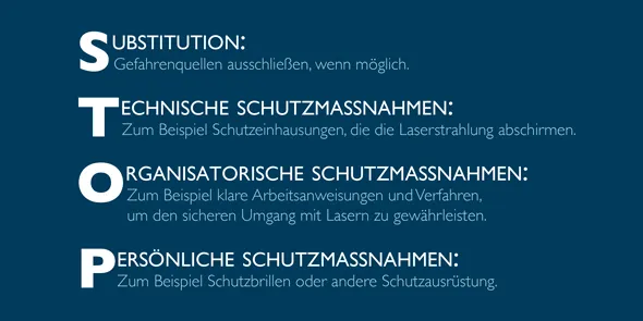 2023-DE-Laserschutz-Stop