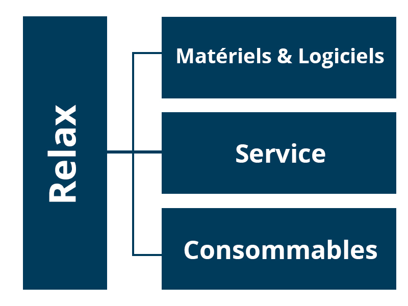 Finance_Services_Graphic_FR
