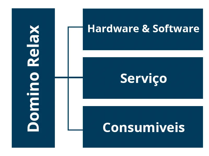 Services_Financial_Graphic_PT